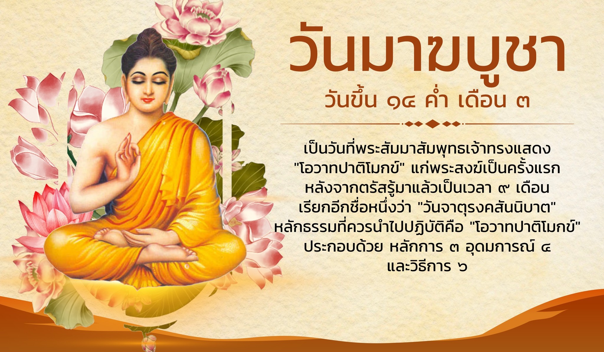 วันมาฆบูชา